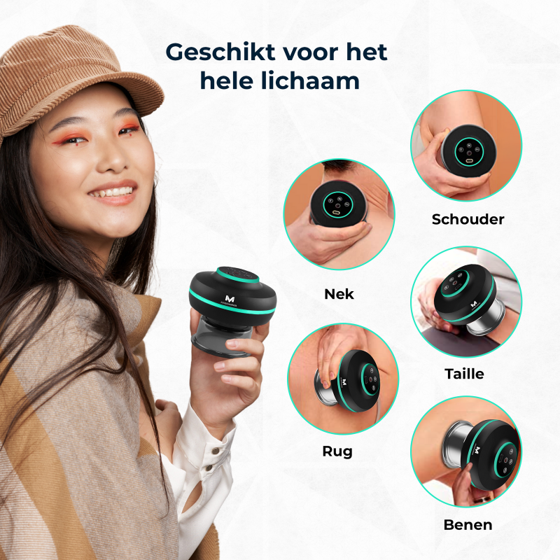 Smart Cupper PRO