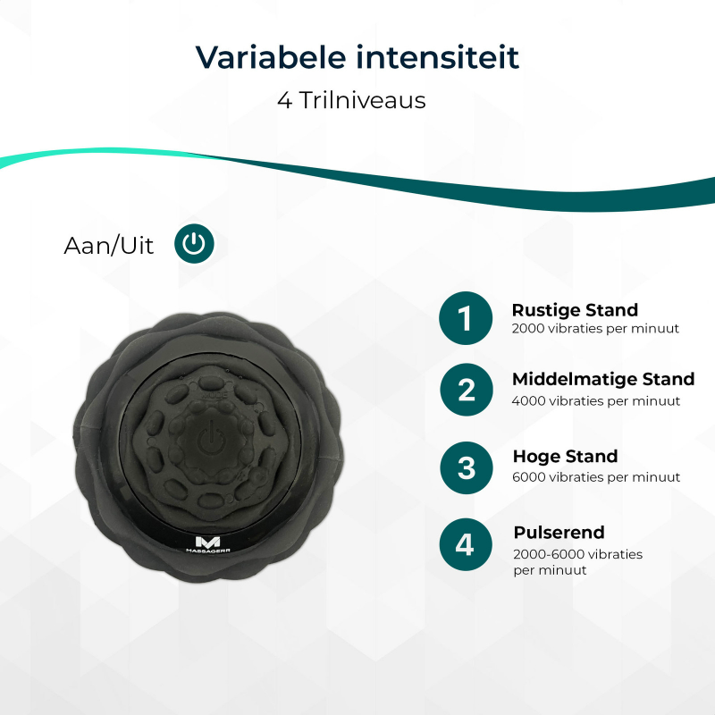 Vibrerende Massage Bal