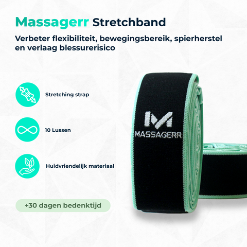 Image of Massagerr Stretchband