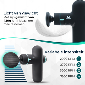 Mini Massage Gun PRO
