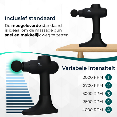 Image of Massagerr Massage Gun PRO