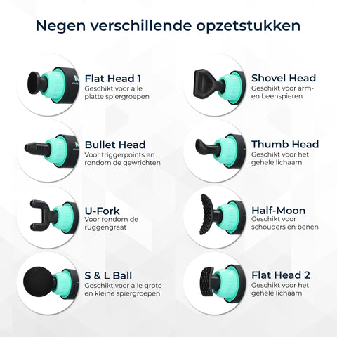 Image of Massagerr Massage Gun